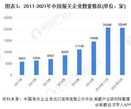 2021年广东各地区gdp_2021年一季度各省市GDP 广东第一,湖北增速亮眼,西藏垫底(3)