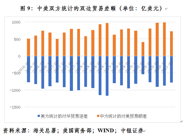 GDP的基数效应_基数效应并不虚幻 GDP 技术性 抬高对行情影响可能是实质性的(3)