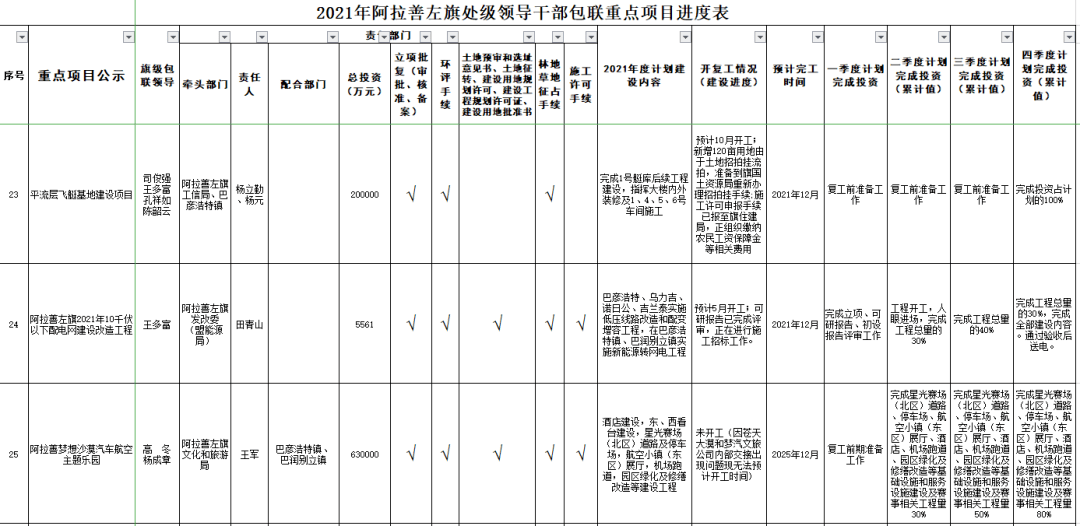 阿拉善左旗GDP2020_内蒙古阿拉善盟左旗5.8级地震震区信息