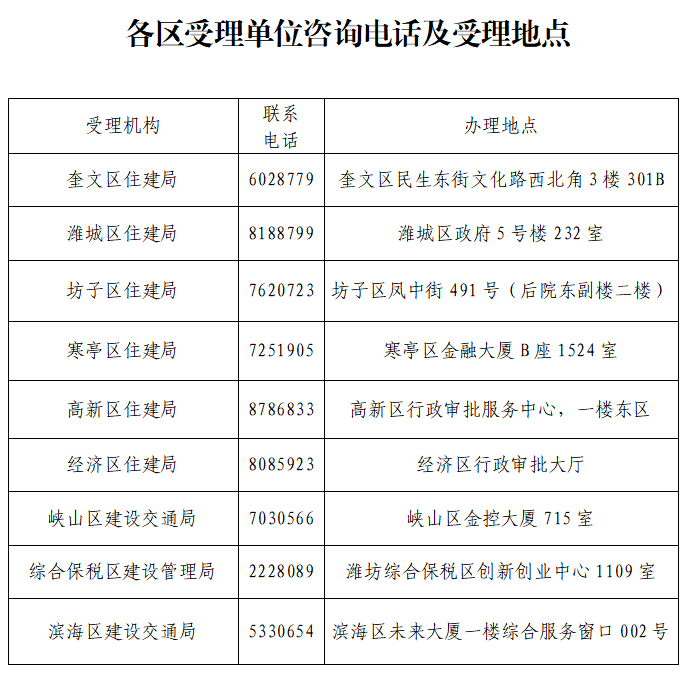 bf53189f9b824c7780f1a30c06f5469a.png