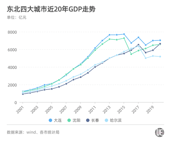 江山人口_衢州常住人口212.27万 人口素质正稳步提高