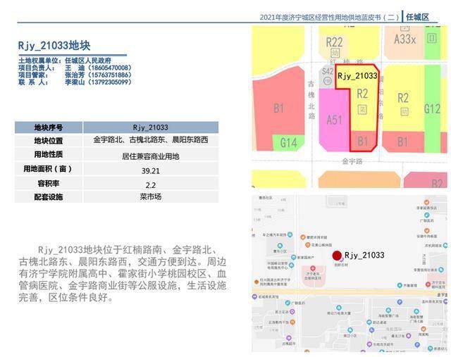 2021济宁市区人口_2021年济宁市兖州区公立医院 优才计划 23人