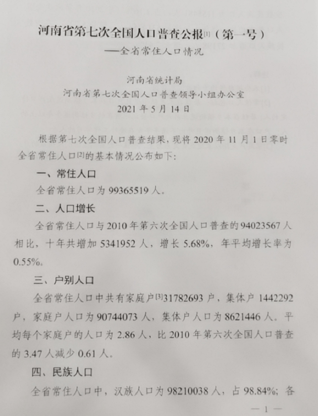 安阳市常住人口_安阳市政府网站(3)