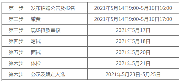 承德市人口有多少2021_35人 承德热力集团招聘了