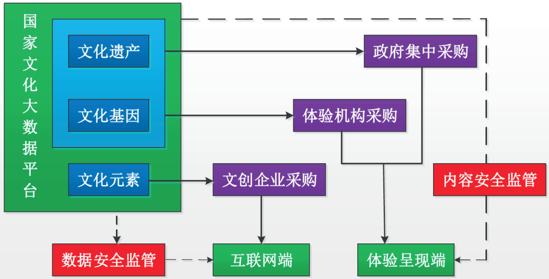 文章配图-3