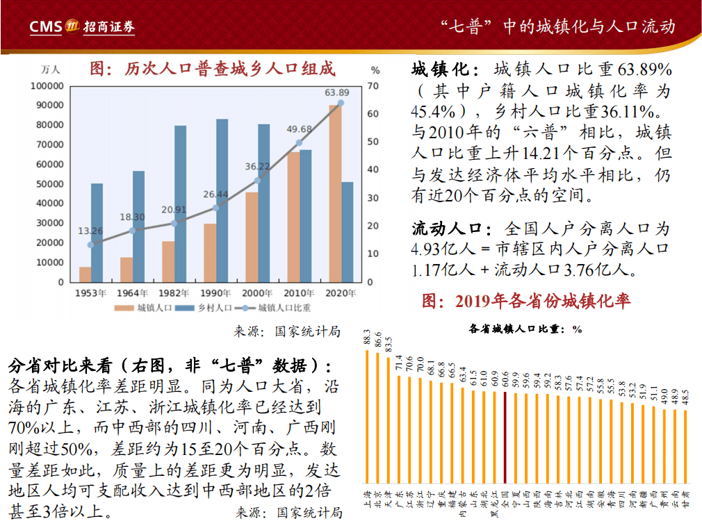 中国人口数据分析_2017年广东人口大数据分析 常住人口增加170万 出生人口增加(2)