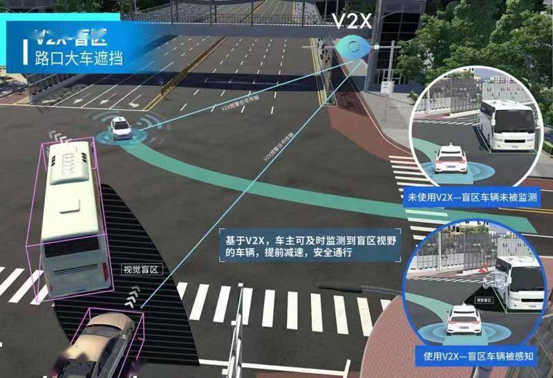 协同|百度联合清华大学智能产业研究院发布Apollo Air计划
