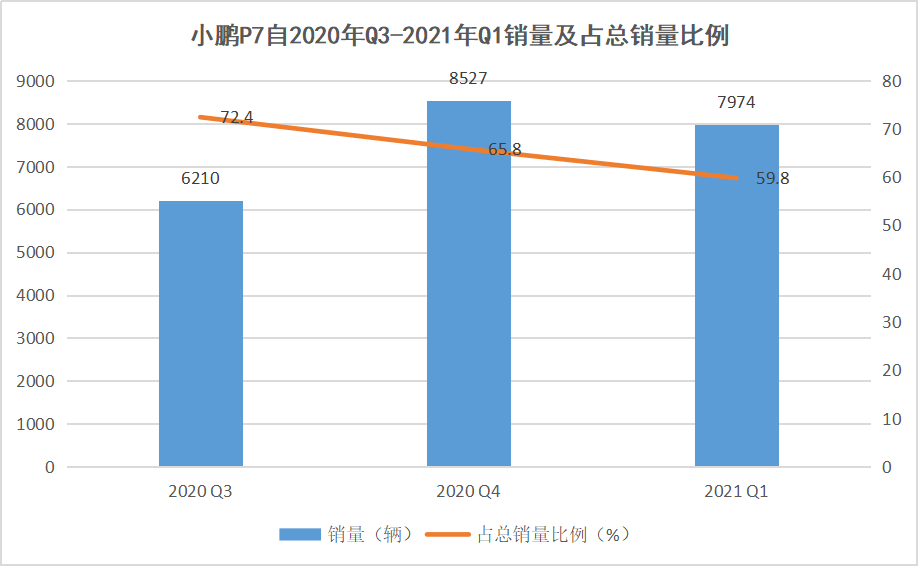 安徽gdp能破三亿吗_安徽上半年GDP1.1万亿(2)