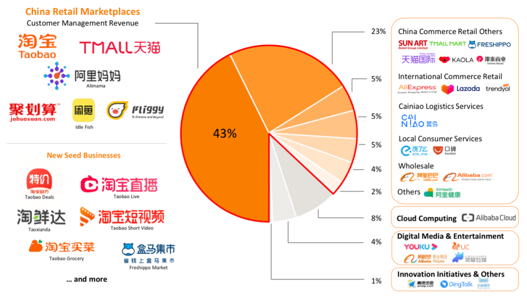 环世界怎么增加人口_环世界怎么增加人口 环世界rimworld人口增加方法(3)