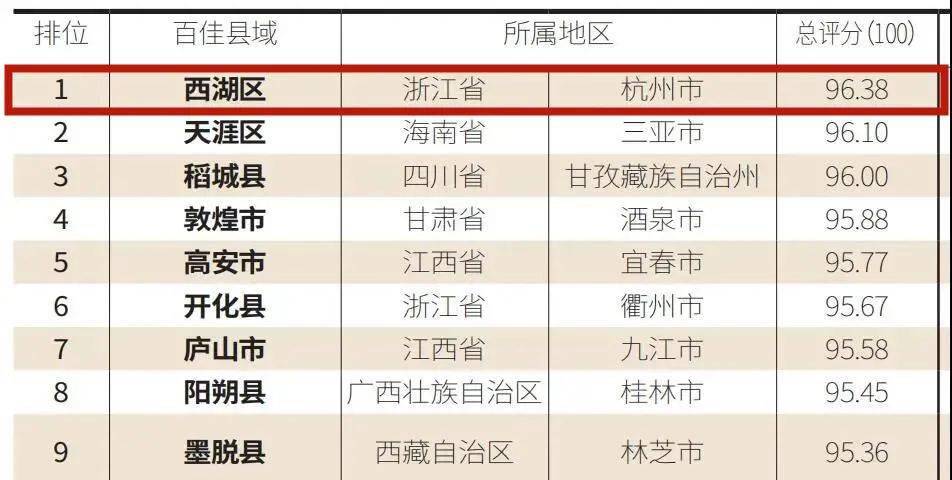 塑州山阴县GDP2021年有多少_深圳周末降雨定律即将生效 今年南方首轮大范围强对流天气来袭(2)