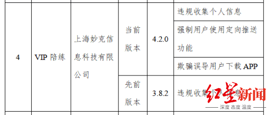 下架|工信部多次点名，“VIP陪练”APP被下架却仍能在苹果应用商店下载