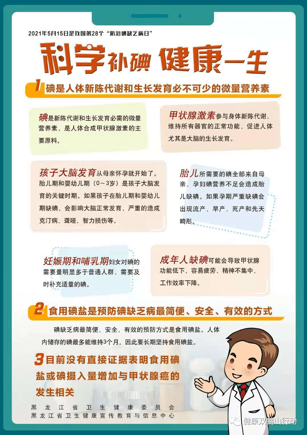 科学补碘 健康一生