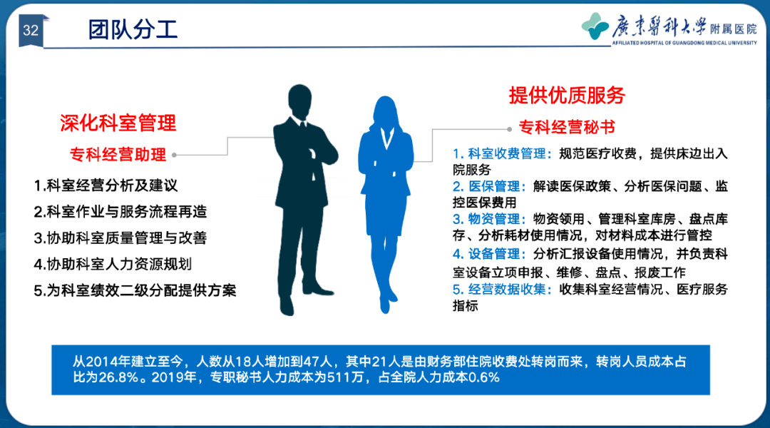 21c22377b7d742f6aebce36bc7d43677.png