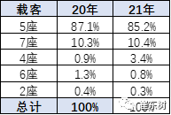 我国人口分布_中国人口区域结构性失衡!“十四五”开创区域治理新方向