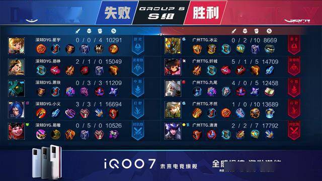 王者荣耀 kpl排名