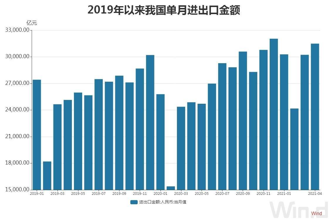 中国gdp增长速度下降的原因_2017 2022年中国仓储行业竞争现状及十三五发展机会分析报告(3)