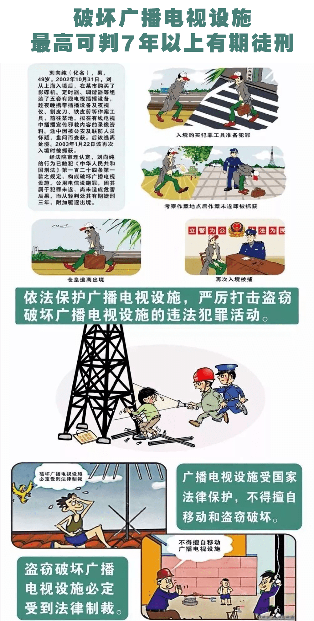 特别提醒广播电视传输设施,简单来说包括广播电视部门的光缆线,电缆线