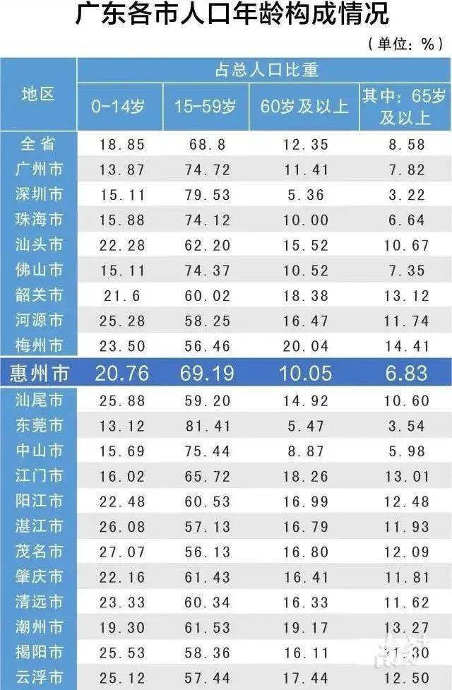 铜梁常住人口_铜梁,常住人口数685729人,女比男多...