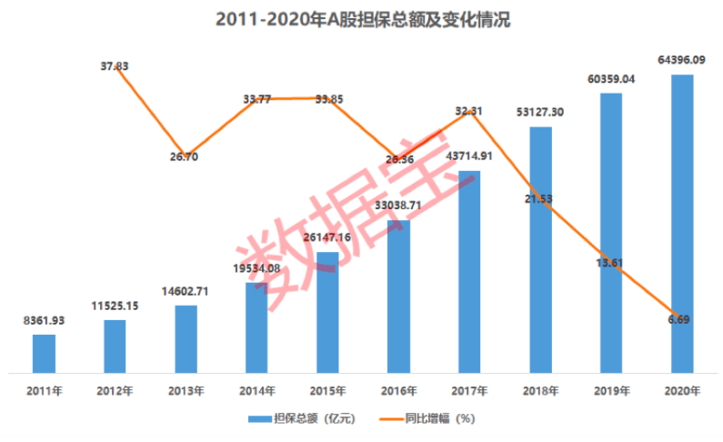 房地产公司排行_房地产公司排行榜(4)