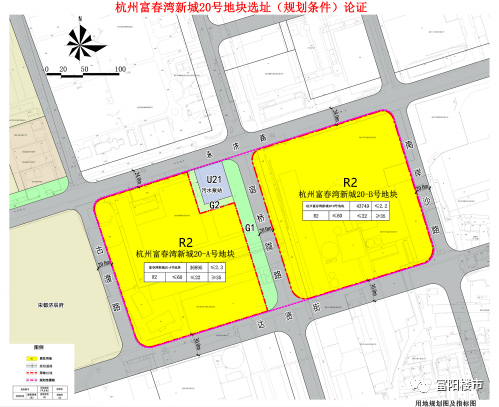 富春湾新城2022年规划图片