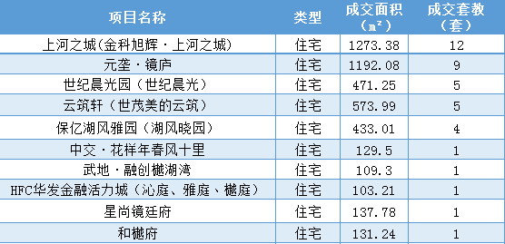 2021绍兴上虞GDP_2021年一季度GDP中国进一步拉近美国 另附德国 法国GDP成绩(2)