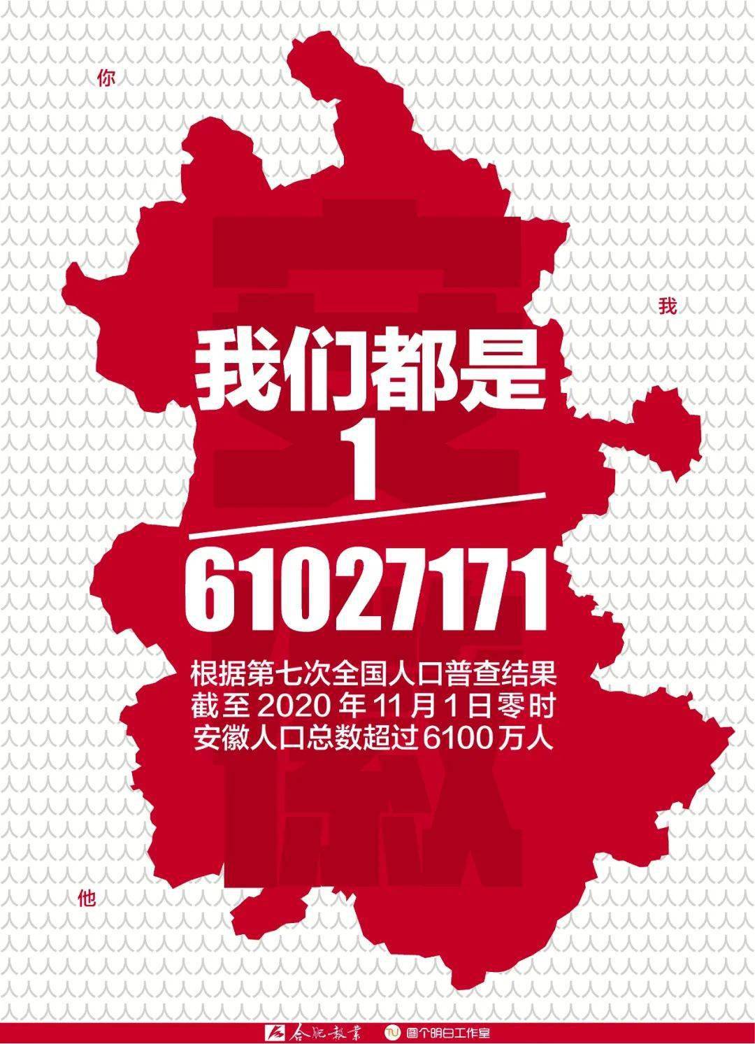 阜阳人口_安徽人口外流知多少|安庆|淮北|阜阳|蚌埠|皖北_网易订阅