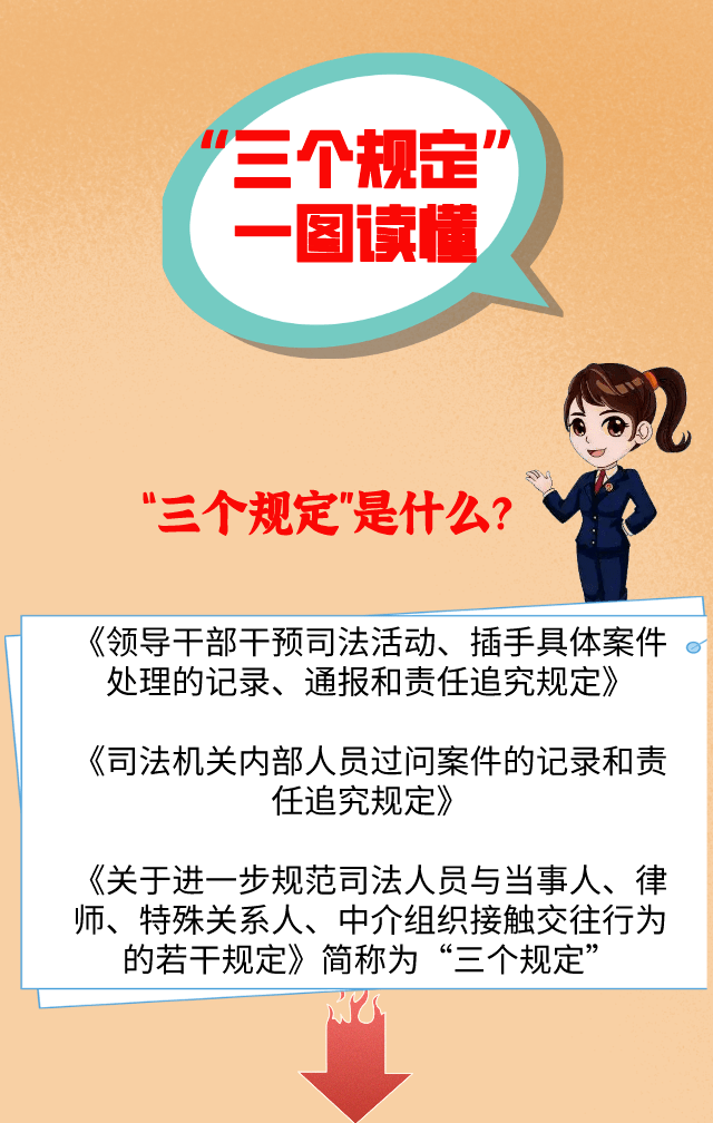 教育整顿铸铁军一图读懂三个规定