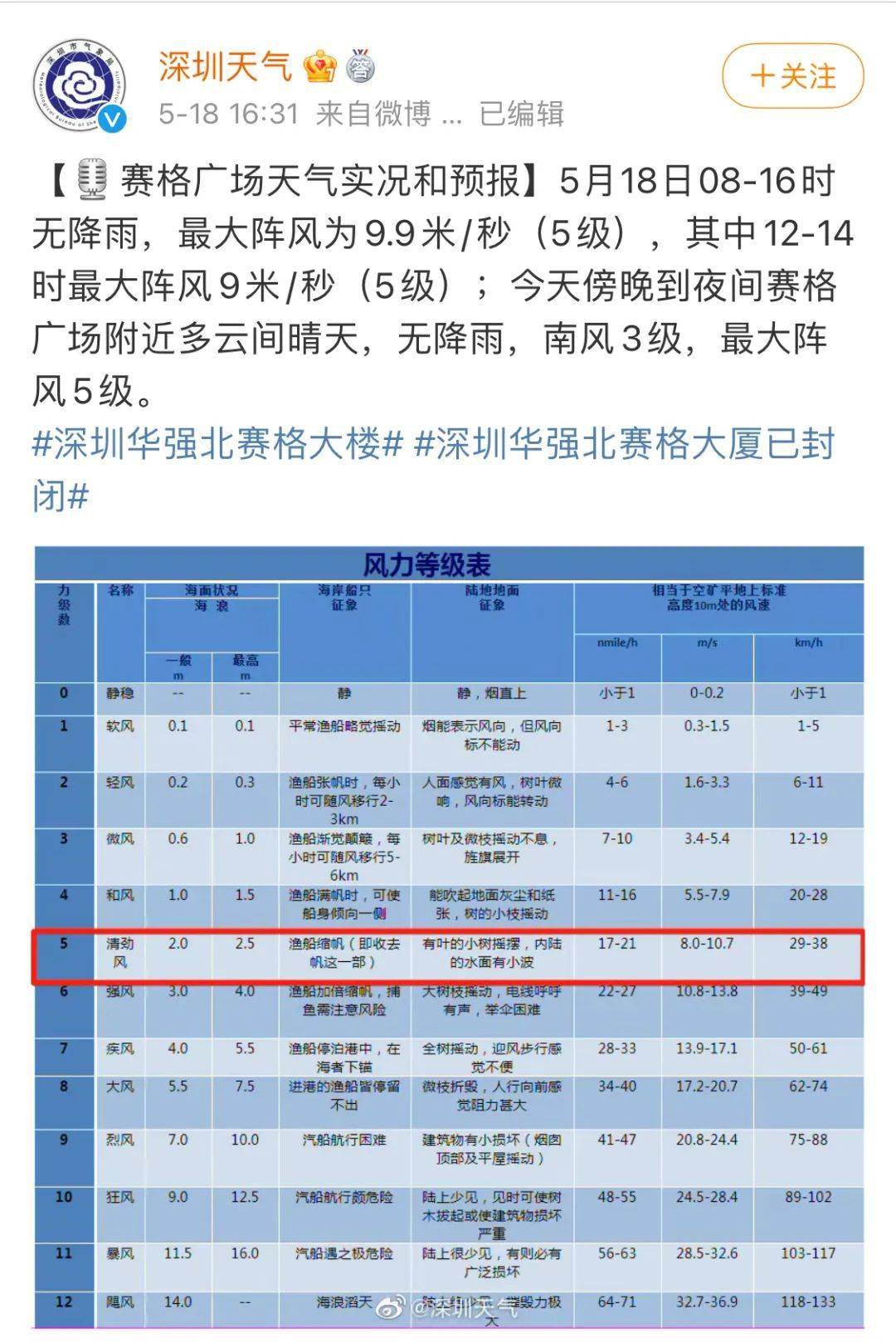 深圳赛格大厦晃动初查情况公布!