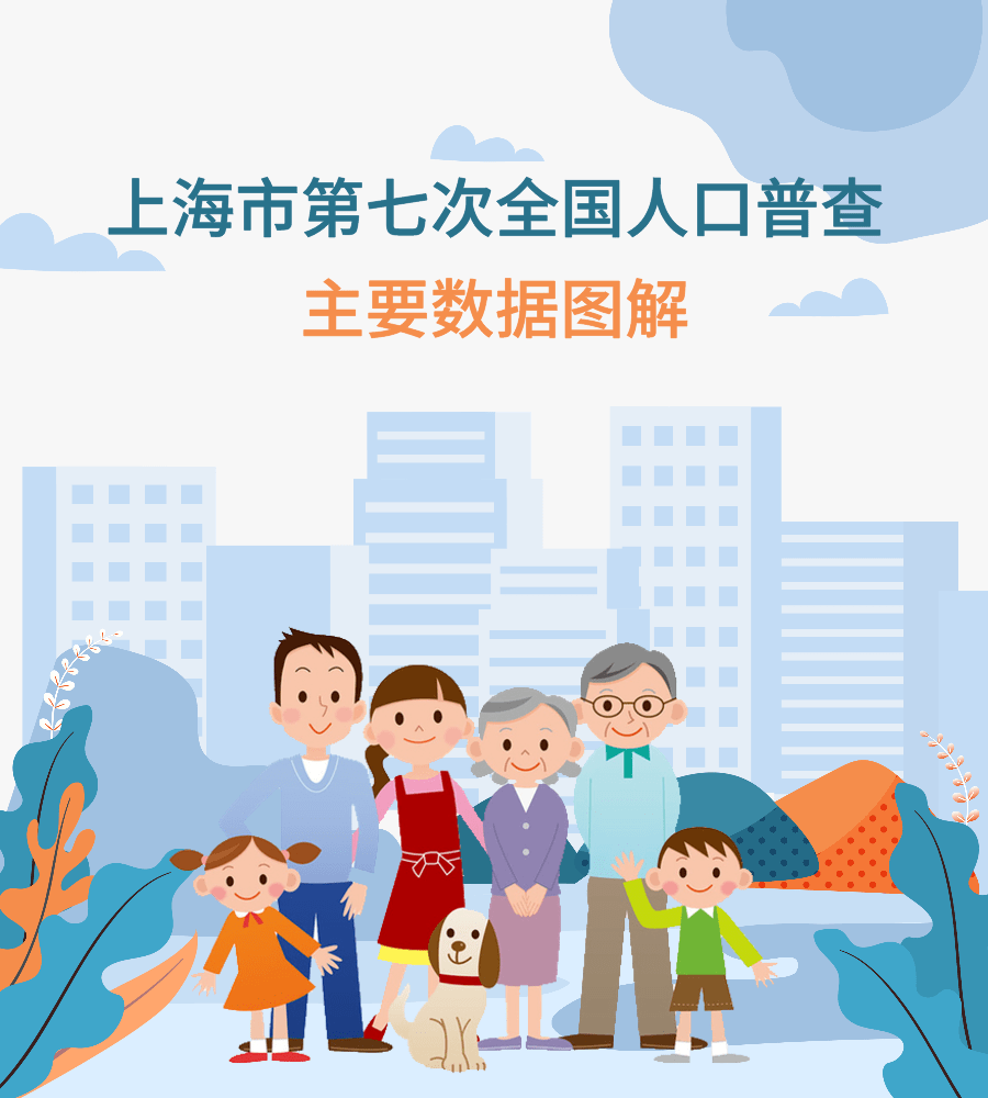 普查人口的信息_最新!介休人口数详细信息公布…….第七次全国人口普查公报