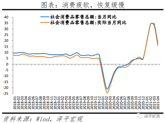 gdp测度是销售的产品价值_我的收藏夹