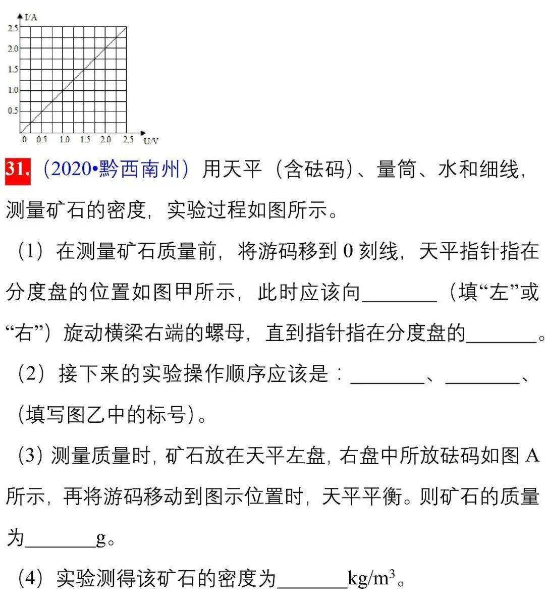 中考专题 各地中考物理实验探究题汇总 考试 恒艾教育