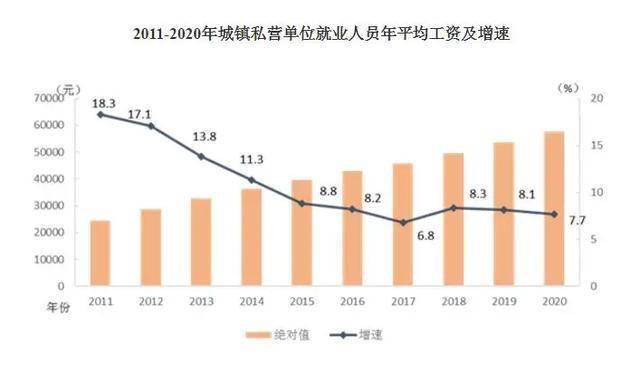 中石化为揭阳增加gdp_中国11个城市GDP过万亿 谁是下一个(2)