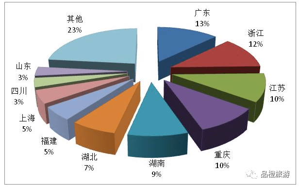 上海北京2021年一季度gdp_2021年一季度全国主要城市GDP排名,武汉又进前十(3)