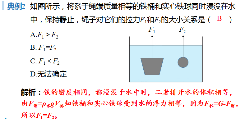 地漏用了什么原理物理_防臭地漏的原理与图解