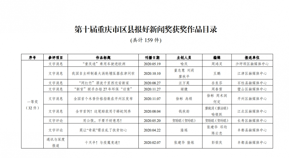 稀客曲谱_哎哟稀客呀表情包图片(2)