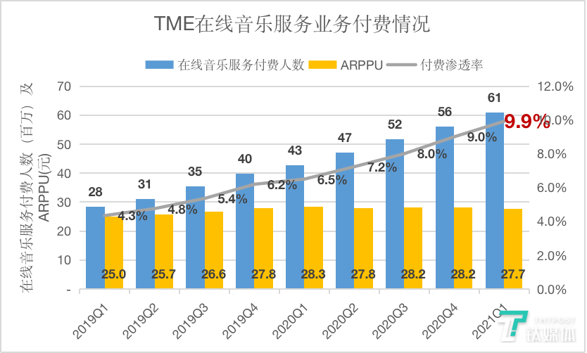 谈谈应该如何正确看待gdp_如何正确看待和应用GDP