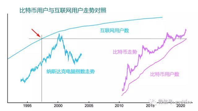 美国贡献最多gdp的是汽车_GDP标签 至诚财经(3)