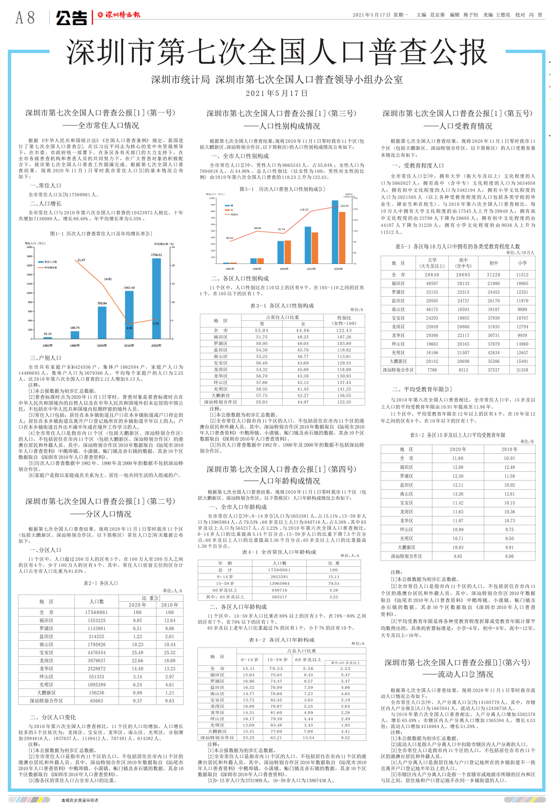 合作市人口_教育部