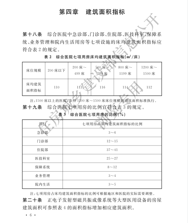《综合医院建设标准》（建标110-2021）发布，床均面积110平方米，增加教学科研用房内容_住房
