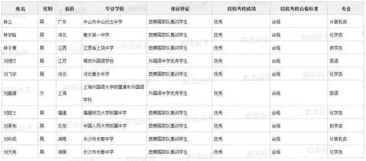 璧山人口2021_重庆 总奖金近12万 2018中铁建 璧山半程马拉松赛报名开启