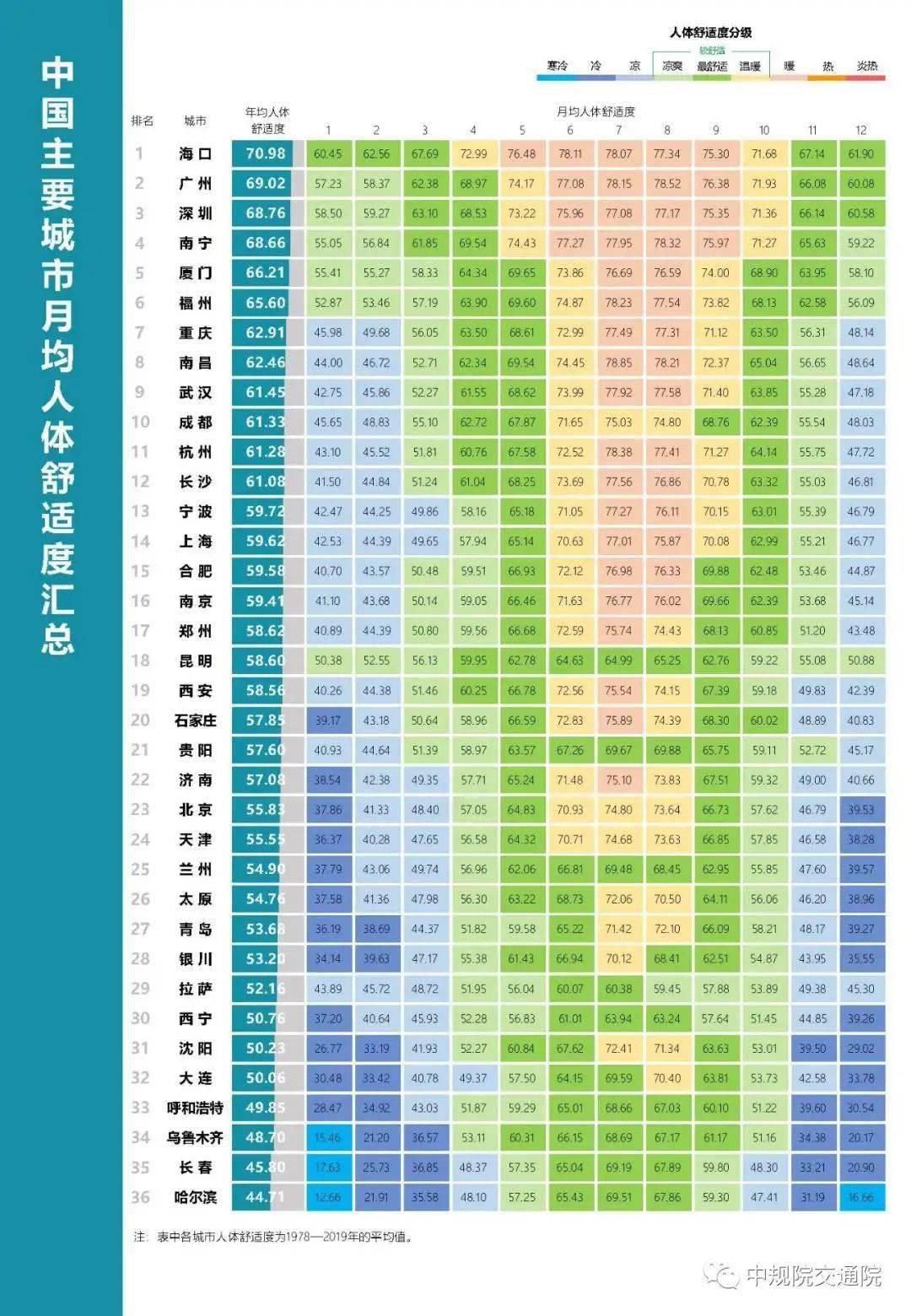 武汉有多少人口2020_大型国企 湖北武汉市汉阳市政建设公司招112人,报考要求