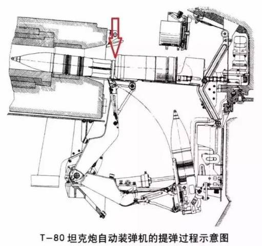 水弹夹结构图片