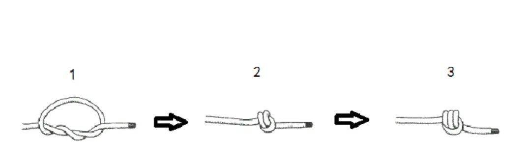 逃生结的打法图解图片