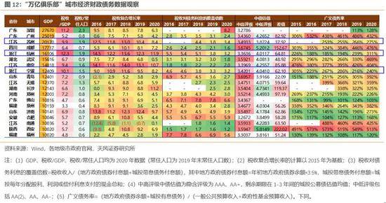 2020年嘉兴gdp大概是多少_GDP增速列全省第三 2020年嘉兴经济 成绩单 出炉(3)