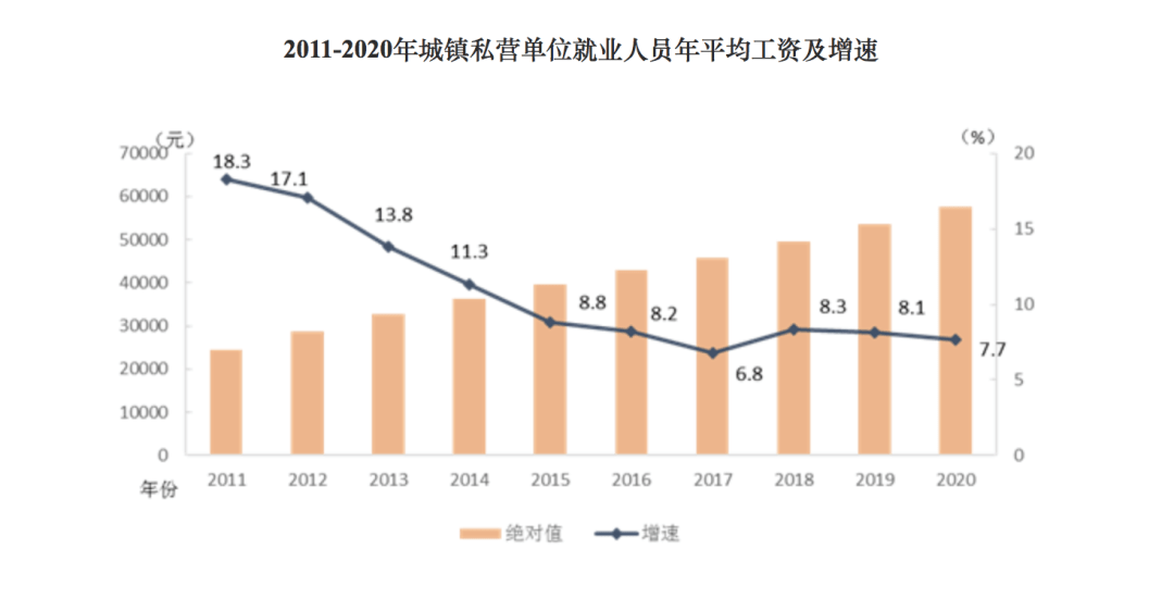 国家gdp是赚的钱吗_30省前3季 GDP公布,广东赚钱最多人均却排不上号,钱都去哪了(3)