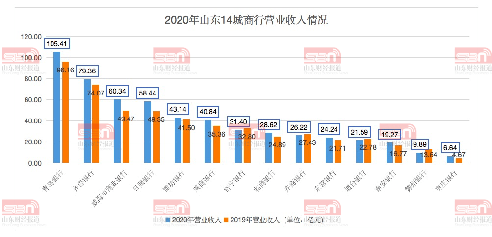 昆山陆家镇19年gdp_走进昆山(2)