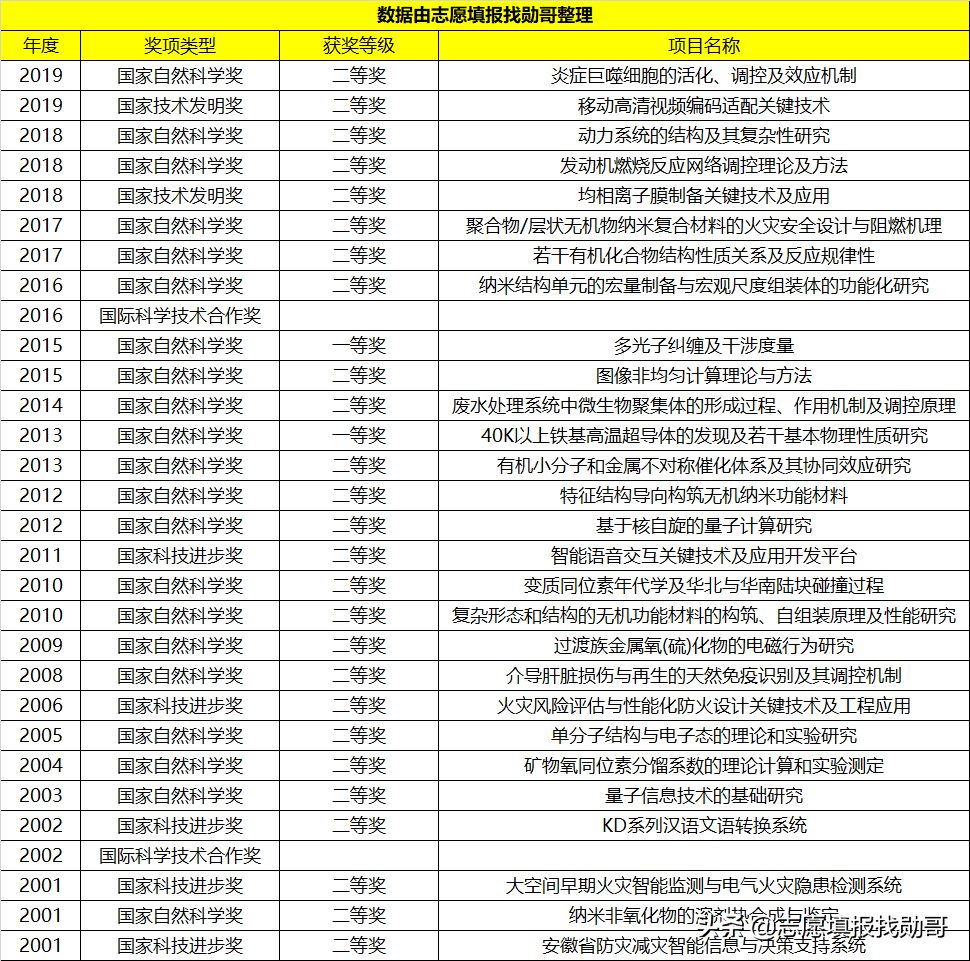 59503e7d0ca44198a375d3533c8f8365.png