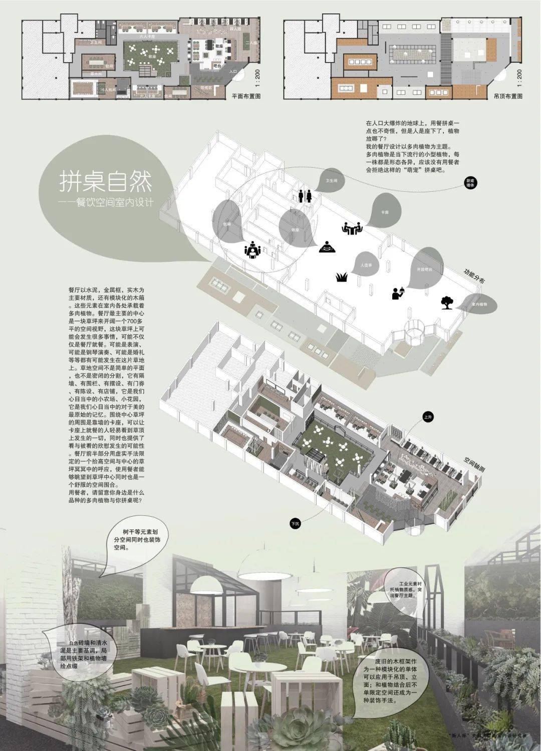 【获奖作品选播】往届“新人杯”全国大学生室内设计竞赛餐饮空间设计获奖作品（中篇）-搜狐大视野-搜狐新闻
