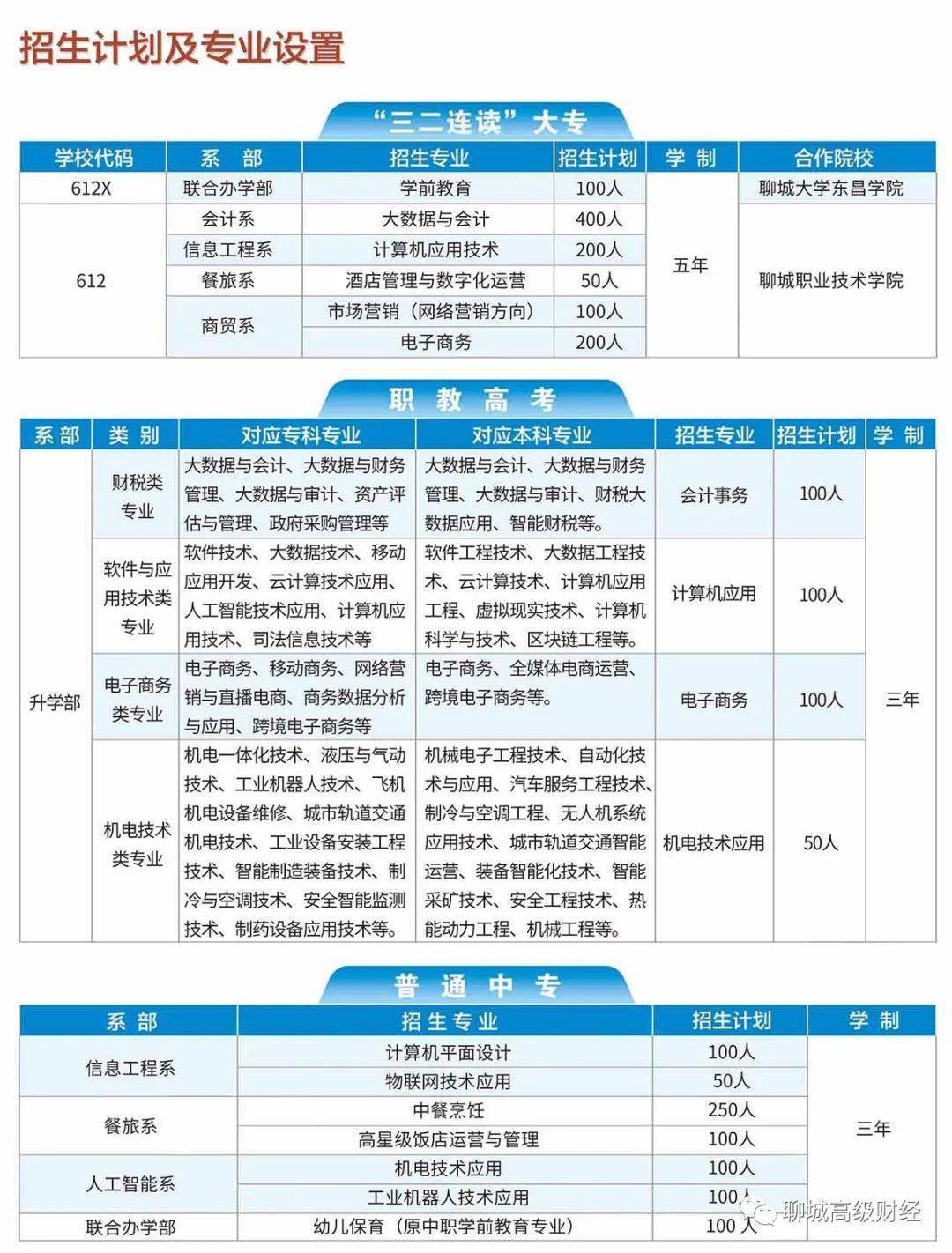 聊城市财经学校开学时间（聊城财经职业技术学院开学时间） 聊都会
财经学校开学时间（聊城财经职业技能
学院开学时间）《聊城财经职业技术学院开学时间》 财经新闻