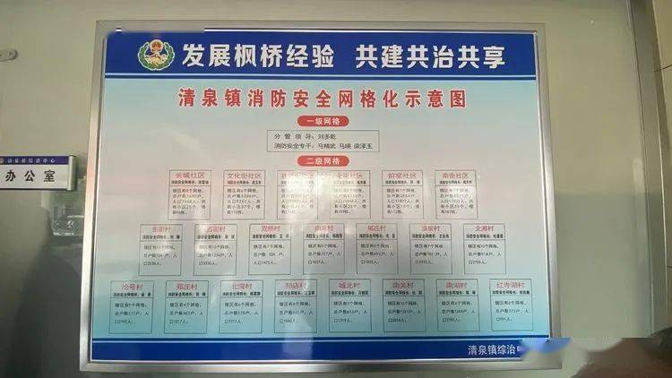 县委常委,副县长韩建军指出,消防安全管理办公室要以今天的挂牌仪式为